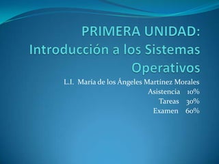 PRIMERA UNIDAD: Introducción a los Sistemas Operativos L.I.  María de los Ángeles Martínez Morales Asistencia    10% Tareas    30% Examen    60%  