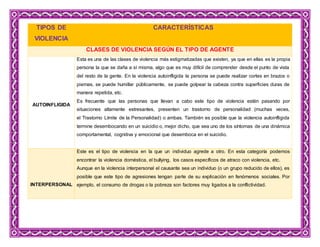 TIPOS DE
VIOLENCIA
CARACTERÍSTICAS
CLASES DE VIOLENCIA SEGÚN EL TIPO DE AGENTE
AUTOINFLIGIDA
Esta es una de las clases de violencia más estigmatizadas que existen, ya que en ellas es la propia
persona la que se daña a sí misma, algo que es muy difícil de comprender desde el punto de vista
del resto de la gente. En la violencia autoinfligida la persona se puede realizar cortes en brazos o
piernas, se puede humillar públicamente, se puede golpear la cabeza contra superficies duras de
manera repetida, etc.
Es frecuente que las personas que llevan a cabo este tipo de violencia estén pasando por
situaciones altamente estresantes, presenten un trastorno de personalidad (muchas veces,
el Trastorno Límite de la Personalidad) o ambas. También es posible que la violencia autoinfligida
termine desembocando en un suicidio o, mejor dicho, que sea uno de los síntomas de una dinámica
comportamental, cognitiva y emocional que desemboca en el suicidio.
INTERPERSONAL
Este es el tipo de violencia en la que un individuo agrede a otro. En esta categoría podemos
encontrar la violencia doméstica, el bullying, los casos específicos de atraco con violencia, etc.
Aunque en la violencia interpersonal el causante sea un individuo (o un grupo reducido de ellos), es
posible que este tipo de agresiones tengan parte de su explicación en fenómenos sociales. Por
ejemplo, el consumo de drogas o la pobreza son factores muy ligados a la conflictividad.
 