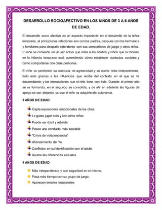 DESARROLLO SOCIOAFECTIVO EN LOS NIÑOS DE 3 A 6 AÑOS
DE EDAD.
El desarrollo socio afectivo es un aspecto importante en el desarrollo de la niñez
temprana, al principio las relaciones son con los padres, después con los hermanos
y familiares para después extenderse con sus compañeros de juego y otros niños.
El niño se convierte en un ser activo que imita a los adultos y niños que lo rodean,
en la infancia temprana está aprendiendo cómo establecer contactos sociales y
cómo comportarse con otras personas.
El niño va perdiendo su conducta de agresividad y se vuelve más independiente,
todo esto gracias a las influencias que recibe del contexto en el que se va
desarrollando y las interacciones que el niño tiene con éste. Durante el primer año
se va formando, en el segundo se consolida, y de ahí en adelante las figuras de
apego se van alejando ya que el niño va adquiriendo autonomía.
3 AÑOS DE EDAD
Capta expresiones emocionales de los otros
Le gusta jugar solo y con otros niños
Puede ser dócil y rebelde
Posee una conducta más sociable
"Crisis de independencia"
Afianzamiento del Yo
Conflictos en su identificación con el adulto
Asume las diferencias sexuales
4 AÑOS DE EDAD
 Más independencia y con seguridad en sí mismo.
 Pasa más tiempo con su grupo de juego.
 Aparecen terrores irracionales
 