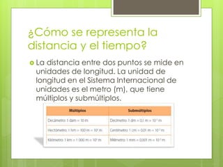 ¿Cómo se representa la
distancia y el tiempo?
 La distancia entre dos puntos se mide en
unidades de longitud. La unidad de
longitud en el Sistema Internacional de
unidades es el metro (m), que tiene
múltiplos y submúltiplos.
 