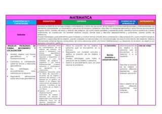 PRIMERA UNIDAD Tercer Grado de Primaria.pdf