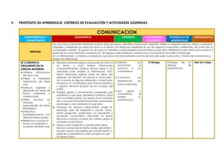 PRIMERA UNIDAD Tercer Grado de Primaria.pdf