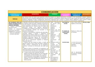 PRIMERA UNIDAD Tercer Grado de Primaria.pdf