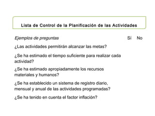 Ejemplos de preguntas Sí No
¿Las actividades permitirán alcanzar las metas?
¿Se ha estimado el tiempo suficiente para realizar cada
actividad?
¿Se ha estimado apropiadamente los recursos
materiales y humanos?
¿Se ha establecido un sistema de registro diario,
mensual y anual de las actividades programadas?
¿Se ha tenido en cuenta el factor inflación?
Lista de Control de la Planificación de las Actividades
 