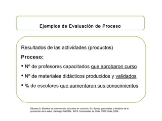Ejemplos de Evaluación de Proceso
Resultados de las actividades (productos)
Proceso:
 Nº de profesores capacitados que aprobaron curso
 Nº de materiales didácticos producidos y validados
 % de escolares que aumentaron sus conocimientos
Olivares S. Modelos de intervención educativa en nutrición. En: Bases, prioridades y desafíos de la
promoción de la salud. Santiago: MINSAL, INTA, Universidad de Chile, VIDA Chile; 2004.
 