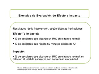 Resultados de la intervención, según distintas instituciones
Efecto (o Impacto):
 % de escolares que alcanzó un IMC en el rango normal
 % de escolares que realiza 60 minutos diarios de AF
Impacto:
 % de escolares que alcanzó un IMC en el rango normal, en
relación al total de escolares con sobrepeso u obesidad
Ejemplos de Evaluación de Efecto e Impacto
Olivares S. Modelos de intervención educativa en nutrición. En: Bases, prioridades y desafíos de la
promoción de la salud. Santiago: MINSAL, INTA, Universidad de Chile, VIDA Chile; 2004.
 