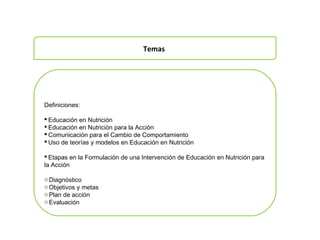 Temas
Definiciones:
 Educación en Nutrición
 Educación en Nutrición para la Acción
 Comunicación para el Cambio de Comportamiento
 Uso de teorías y modelos en Educación en Nutrición
 Etapas en la Formulación de una Intervención de Educación en Nutrición para
la Acción
oDiagnóstico
oObjetivos y metas
oPlan de acción
oEvaluación
 