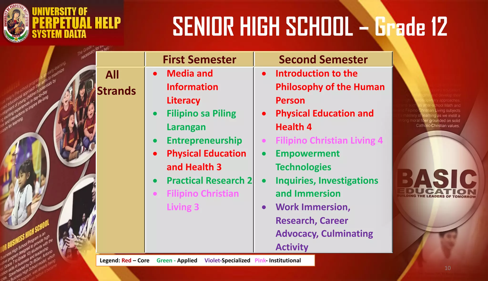 SENIOR HIGH SCHOOL – Grade 12
First Semester Second Semester
All
Strands
• Media and
Information
Literacy
• Filipino sa Piling
Larangan
• Entrepreneurship
• Physical Education
and Health 3
• Practical Research 2
• Filipino Christian
Living 3
• Introduction to the
Philosophy of the Human
Person
• Physical Education and
Health 4
• Filipino Christian Living 4
• Empowerment
Technologies
• Inquiries, Investigations
and Immersion
• Work Immersion,
Research, Career
Advocacy, Culminating
Activity
Legend: Red – Core Green - Applied Violet-Specialized Pink- Institutional
10
 
