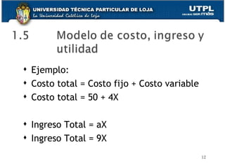 Ejemplo: Costo total = Costo fijo + Costo variable Costo total = 50 + 4X Ingreso Total = aX Ingreso Total = 9X 