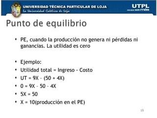 PE, cuando la producción no genera ni pérdidas ni ganancias. La utilidad es cero Ejemplo: Utilidad total = Ingreso - Costo UT = 9X – (50 + 4X) 0 = 9X – 50 – 4X 5X = 50 X = 10(producción en el PE) 