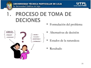 Formulación del problema Alternativas de decisión Estados de la naturaleza Resultado 