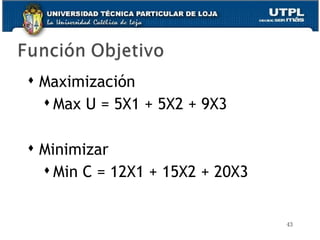 Maximización Max U = 5X1 + 5X2 + 9X3 Minimizar Min C = 12X1 + 15X2 + 20X3 