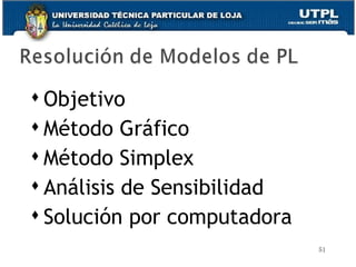Objetivo Método Gráfico Método Simplex Análisis de Sensibilidad Solución por computadora 