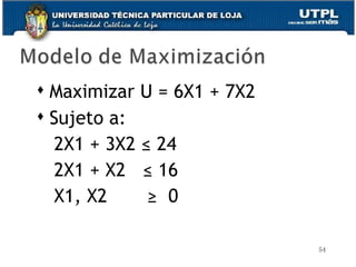 Maximizar U = 6X1 + 7X2 Sujeto a: 2X1 + 3X2  ≤ 24 2X1 + X2  ≤ 16 X1, X2  ≥  0 