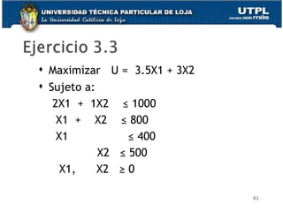 Maximizar  U =  3.5X1 + 3X2 Sujeto a: 2X1  +  1X2  ≤ 1000 X1  +  X2  ≤ 800 X1    ≤ 400 X2  ≤ 500 X1,  X2  ≥ 0 