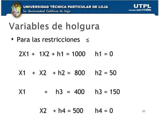 Para las restricciones  ≤ 2X1 +  1X2 + h1 =  1000   h1 = 0 X1  +  X2  + h2 =  800   h2 = 50 X1    +  h3  =  400   h3 = 150   X2  + h4 = 500   h4 = 0 
