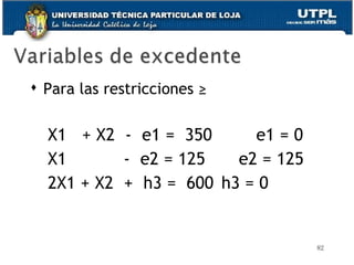 Para las restricciones  ≥ X1  + X2  -  e1 =   350   e1 = 0 X1  -  e2 = 125 e2 = 125 2X1 + X2  +  h3 =  600 h3 = 0 