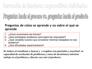 Preguntas hacia el proceso vs. preguntas hacia el producto Preguntas de cómo se aprende y no sobre el qué se aprende ¿Cómo encontraron las formas? ¿Qué estrategias emplearon para lograr las respuestas? ¿Qué variables tuvieron que considerar mientras trabajaban en ese problema? ¿Qué dificultades experimentaron? Se induce al estudiante a buscar y  a emplear con precisión y exactitud  su capacidad de resolución de problemas y toma de decisiones; mientras trabaja en el problema y discute con otro el producto. Corrección de funciones cognoscitivas deficientes 