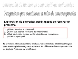 Preguntas que conducen a más de una respuesta Exploración de diferentes posibilidades de resolver un problema ¿Cómo resolviste el problema? ¿Crees que podrías resolverlo de otra manera? ¿Cuál es el mejor método y más eficiente para resolver ese problema y por qué? Se incentiva a los estudiantes a analizar y cuestionar sus propias estrategias para resolver problemas y estar atentos a los diferentes factores que afectan su decisión (solución de problemas) Corrección de funciones cognoscitivas deficientes 