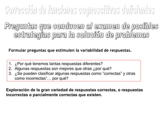 Preguntas que conducen al examen de posibles estrategias para la solución de problemas Formular preguntas que estimulen la variabilidad de respuestas. ¿Por qué tenemos tantas respuestas diferentes? Algunas respuestas son mejores que otras ¿por qué? ¿Se pueden clasificar algunas respuestas como “correctas” y otras como incorrectas”… por qué? Exploración de la gran variedad de respuestas correctas, o respuestas incorrectas o parcialmente correctas que existen. Corrección de funciones cognoscitivas deficientes 