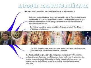 Enfoque Cognitivo ecléctico Nace en estados unidos. hijo de refugiados de la Alemania nazi En 1983 presentó su teoría en el libro  Frames of Mind: The Theory of Multiple Intelligences.   Gardner, neuropsicólogo, es codirector del Proyecto Zero en la Escuela Superior de Educación de Harvard profesor de educación y psicología, también es Profesor de neurología en la facultad de medicina de la Universidad de Boston En 1990, fue el primer americano que recibió el Premio de Educación GRAWMEYER de la Universidad de Louisville  En 1993 publicó su gran obra  La inteligencia múltiple ; en 1997,  Mentes extraordinarias . Además, escribió quince libros - Arte, Mente y cerebro ;  La mente no escolarizada ;  Educación artística y desarrollo humano  y  La nueva ciencia de la Mente , entre otros títulos- y varias centenas de artículos  