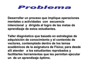 Desarrollar un proceso que implique operaciones mentales u actividades  con  secuencia intencional  y  dirigida al logro de las metas de aprendizaje de estos estudiantes.  Taller diagnóstico que basado en estrategias de adquisición de conocimiento y el contenido de vectores, contemplado dentro de los temas académicos de la asignatura de Física; para desde allí atender  a los estudiantes reprobados y  facilitarles herramientas que les permitan ejecutar un  de un aprendizaje óptimo. Problema 