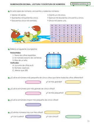 11
Itinerario numérico N-1NUMERACIÓN DECIMAL. LECTURA Y ESCRITURA DE NÚMEROS.
En esta sopa de números, encuentra y rodea los números:
Rellena el siguiente crucigrama:
¿Cuál es el número más pequeño de cinco cifras que tiene todas las cifras diferentes?
¿Y el más grande?
¿Cuál es el número par más grande de cinco cifras?
¿Y el más pequeño?
¿Cuál es el número impar más pequeño de cinco cifras?
¿Cuántos números hay con tres cifras?
¿Y con cuatro? ¿Y con cinco?
• Veinte mil veinte.
• Quinientos mil quinientos cinco.
• Doscientos once mil veintidós.
• Ciento un mil cinco.
• Quince mil doscientos cincuenta y cinco.
• Once mil ciento uno.
Horizontales:
1. Tiene dos cifras repetidas.
2. Un número exacto de centenas.
3. Días de un año.
Verticales:
A. La suma de cifras es 8.
B. Número capicúa.
C. Menor que 200.
A B C
1
2
3
5 2 1 1 0 2 2 1
5 2 1 5 2 5 5 0
1 0 0 5 1 1 0 1
0 1 0 0 2 5 2 0
5 5 1 5 0 1 0 1
2 1 5 2 0 5 1 0
1 2 5 1 2 5 2 0
2 0 0 2 0 1 5 5
 