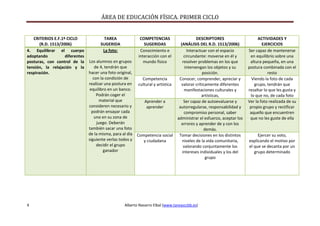 Primer ciclo