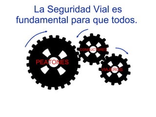 La Seguridad Vial es fundamental para que todos.  PEATONES   CONDUCTORES  VIAJEROS  