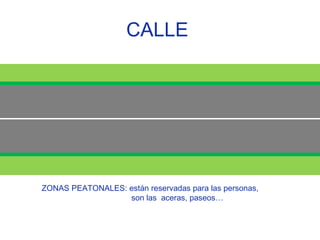 CALLE  ZONAS PEATONALES: están reservadas para las personas,  son las  aceras, paseos… 