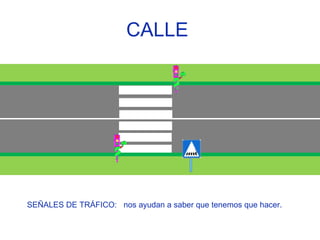 CALLE  SEÑALES DE TRÁFICO:  nos ayudan a saber que tenemos que hacer.  