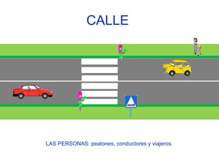 CALLE  LAS PERSONAS: peatones, conductores y viajeros.  