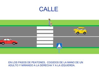 CALLE  EN LOS PASOS DE PEATONES,  COGIDOS DE LA MANO DE UN  ADULTO Y MIRANDO A LA DERECHA Y A LA IZQUIERDA.  