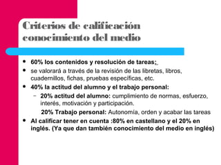 Criterios de calificación
conocimiento del medio







60% los contenidos y resolución de tareas:
se valorará a través de la revisión de las libretas, libros,
cuadernillos, fichas, pruebas específicas, etc.
40% la actitud del alumno y el trabajo personal:
– 20% actitud del alumno: cumplimiento de normas, esfuerzo,
interés, motivación y participación.
20% Trabajo personal: Autonomía, orden y acabar las tareas
Al calificar tener en cuenta :80% en castellano y el 20% en
inglés. (Ya que dan también conocimiento del medio en inglés)

 