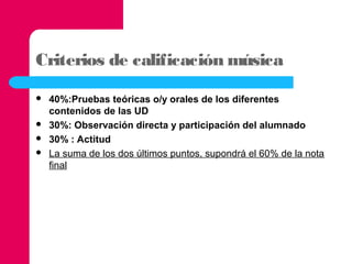 Criterios de calificación música






40%:Pruebas teóricas o/y orales de los diferentes
contenidos de las UD
30%: Observación directa y participación del alumnado
30% : Actitud
La suma de los dos últimos puntos, supondrá el 60% de la nota
final

 