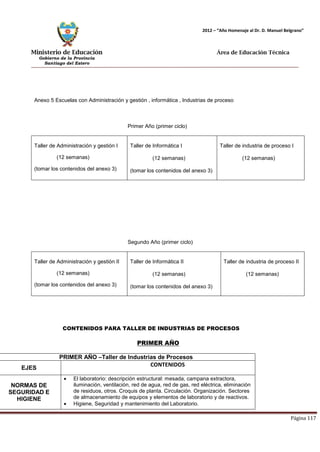 Ministerio de Educación 
Gobierno de la Provincia 
Santiago del Estero 
Página 117 
2012 – “Año Homenaje al Dr. D. Manuel Belgrano” 
Área de Educación Técnica 
Anexo 5 Escuelas con Administración y gestión , informática , Industrias de proceso 
Primer Año (primer ciclo) 
Taller de Administración y gestión I 
(12 semanas) 
(tomar los contenidos del anexo 3) 
Taller de Informática I 
(12 semanas) 
(tomar los contenidos del anexo 3) 
Taller de industria de proceso I 
(12 semanas) 
Segundo Año (primer ciclo) 
Taller de Administración y gestión II 
(12 semanas) 
(tomar los contenidos del anexo 3) 
Taller de Informática II 
(12 semanas) 
(tomar los contenidos del anexo 3) 
Taller de industria de proceso II 
(12 semanas) 
CONTENIDOS PARA TALLER DE INDUSTRIAS DE PROCESOS 
PRIMER AÑO 
PRIMER AÑO –Taller de Industrias de Procesos 
EJES 
CONTENIDOS 
NORMAS DE SEGURIDAD E HIGIENE 
• El laboratorio: descripción estructural: mesada, campana extractora, iluminación, ventilación, red de agua, red de gas, red eléctrica, eliminación de residuos, otros. Croquis de planta. Circulación. Organización. Sectores de almacenamiento de equipos y elementos de laboratorio y de reactivos. 
• Higiene, Seguridad y mantenimiento del Laboratorio.  