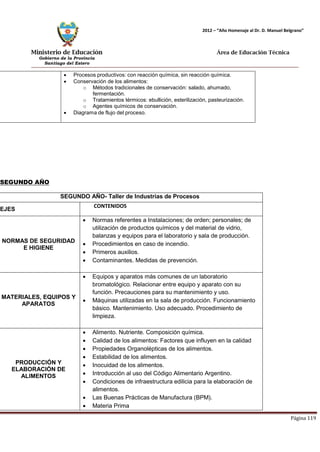 Ministerio de Educación 
Gobierno de la Provincia 
Santiago del Estero 
Página 119 
2012 – “Año Homenaje al Dr. D. Manuel Belgrano” 
Área de Educación Técnica 
• Procesos productivos: con reacción química, sin reacción química. 
• Conservación de los alimentos: 
o Métodos tradicionales de conservación: salado, ahumado, fermentación. 
o Tratamientos térmicos: ebullición, esterilización, pasteurización. 
o Agentes químicos de conservación. 
• Diagrama de flujo del proceso. 
SEGUNDO AÑO 
SEGUNDO AÑO- Taller de Industrias de Procesos 
EJES 
CONTENIDOS 
NORMAS DE SEGURIDAD E HIGIENE 
• Normas referentes a Instalaciones; de orden; personales; de utilización de productos químicos y del material de vidrio, balanzas y equipos para el laboratorio y sala de producción. 
• Procedimientos en caso de incendio. 
• Primeros auxilios. 
• Contaminantes. Medidas de prevención. 
MATERIALES, EQUIPOS Y APARATOS 
• Equipos y aparatos más comunes de un laboratorio bromatológico. Relacionar entre equipo y aparato con su función. Precauciones para su mantenimiento y uso. 
• Máquinas utilizadas en la sala de producción. Funcionamiento básico. Mantenimiento. Uso adecuado. Procedimiento de limpieza. 
PRODUCCIÓN Y ELABORACIÓN DE ALIMENTOS 
• Alimento. Nutriente. Composición química. 
• Calidad de los alimentos: Factores que influyen en la calidad 
• Propiedades Organolépticas de los alimentos. 
• Estabilidad de los alimentos. 
• Inocuidad de los alimentos. 
• Introducción al uso del Código Alimentario Argentino. 
• Condiciones de infraestructura edilicia para la elaboración de alimentos. 
• Las Buenas Prácticas de Manufactura (BPM). 
• Materia Prima  