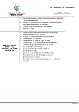 Ministerio de Educación 
Gobierno de la Provincia 
Santiago del Estero 
Página 120 
2012 – “Año Homenaje al Dr. D. Manuel Belgrano” 
Área de Educación Técnica 
• Almacenamiento de la materia prima y del producto elaborado. Condiciones de higiene. 
• Proceso de elaboración de un alimento. Técnicas de control. Variables que intervienen en el proceso. 
• Envases. Tipo de material y sus propiedades 
• Registro de datos. 
ANÁLISIS FÍSICOS, QUÍMICOS y MICROBILOGICOS EN ALIMENTOS 
• Diferenciación entre determinaciones organolépticas y determinaciones físicas y químicas. 
• Pruebas de percepción de los sabores primarios. 
• Entrenamiento de catadores. 
• Determinación de hierro en jugos de fruta. 
• Determinación de los componentes de los alimentos. 
• Obtención de gluten de una muestra de harina. 
• Reacciones de pardeamiento. 
• Ensayo cualitativo de rancidez oxidativa. 
• Extracción de clorofila. 
• Observación de almidón proveniente de semillas. 
• Reconocimiento de almidón de papas, pan, etc. 
• Sacarificación del almidón. 
• Desarrollo y observación de microorganismos en distintos alimentos.  