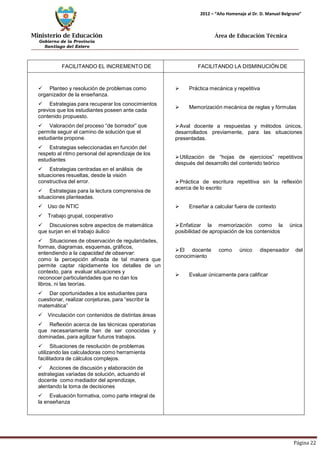 Ministerio de Educación 
Gobierno de la Provincia 
Santiago del Estero 
Página 22 
2012 – “Año Homenaje al Dr. D. Manuel Belgrano” 
Área de Educación Técnica 
FACILITANDO EL INCREMENTO DE 
FACILITANDO LA DISMINUCIÓN DE 
 Planteo y resolución de problemas como organizador de la enseñanza. 
 Estrategias para recuperar los conocimientos previos que los estudiantes poseen ante cada contenido propuesto. 
 Valoración del proceso “de borrador” que permite seguir el camino de solución que el estudiante propone. 
 Estrategias seleccionadas en función del respeto al ritmo personal del aprendizaje de los estudiantes 
 Estrategias centradas en el análisis de situaciones resueltas, desde la visión constructiva del error. 
 Estrategias para la lectura comprensiva de situaciones planteadas. 
 Uso de NTIC 
 Trabajo grupal, cooperativo 
 Discusiones sobre aspectos de matemática que surjan en el trabajo áulico 
 Situaciones de observación de regularidades, formas, diagramas, esquemas, gráficos, entendiendo a la capacidad de observar: 
como la percepción afinada de tal manera que permite captar rápidamente los detalles de un contexto, para evaluar situaciones y 
reconocer particularidades que no dan los libros, ni las teorías. 
 Dar oportunidades a los estudiantes para cuestionar, realizar conjeturas, para “escribir la matemática” 
 Vinculación con contenidos de distintas áreas 
 Reflexión acerca de las técnicas operatorias que necesariamente han de ser conocidas y dominadas, para agilizar futuros trabajos. 
 Situaciones de resolución de problemas utilizando las calculadoras como herramienta facilitadora de cálculos complejos. 
 Acciones de discusión y elaboración de estrategias variadas de solución, actuando el docente como mediador del aprendizaje, alentando la toma de decisiones 
 Evaluación formativa, como parte integral de la enseñanza 
 Práctica mecánica y repetitiva 
 Memorización mecánica de reglas y fórmulas 
Aval docente a respuestas y métodos únicos, desarrollados previamente, para las situaciones presentadas. 
Utilización de “hojas de ejercicios” repetitivos después del desarrollo del contenido teórico 
Práctica de escritura repetitiva sin la reflexión acerca de lo escrito 
 Enseñar a calcular fuera de contexto 
Enfatizar la memorización como la única posibilidad de apropiación de los contenidos 
El docente como único dispensador del conocimiento 
 Evaluar únicamente para calificar  