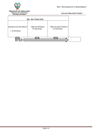 Ministerio de Educación 
Gobierno de la Provincia 
Santiago del Estero 
Página 94 
2012 – “Año Homenaje al Dr. D. Manuel Belgrano” 
Área de Educación Técnica 
2do. Año Primer Ciclo 
Laboratorio de informática II Taller de Ofimática I Taller de diseño Grafico II 
(12 Semanas) (12 Semanas) 
( 12 Semanas)  