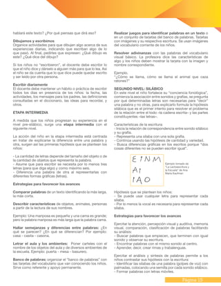 Página 15
hablará este texto? ¿Por qué piensas que dirá eso?
Dibujamos y escribimos
Organice actividades para que dibujen algo acerca de sus
experiencias diarias, indicando que escriban algo de lo
que pasó. Al final, pedirles que expresen: ¿Qué dibujo es
este? ¿Qué dice del dibujo?
Si los niños no “escribieron”, el docente debe escribir lo
que el niño dice y dárselo a alguien más para que lo lea. Así
el niño se da cuenta que lo que dice puede quedar escrito
y ser leído por otra persona.
Escribir diariamente
El docente debe mantener un hábito o práctica de escribir
todos los días en presencia de los niños: la fecha, las
actividades, los mensajes para los padres, las definiciones
consultadas en el diccionario, las ideas para recordar, y
otros.
ETAPA INTERMEDIA
A medida que los niños progresan su experiencia en el
nivel pre-silábico, surge una etapa intermedia con el
siguiente nivel.
La acción del niño en la etapa intermedia está centrada
en tratar de explicarse la diferencia entre una palabra y
otra, surgen así las primeras hipótesis que se plantean los
niños:
- La cantidad de letras depende del tamaño del objeto o de
la cantidad de objetos que representa la palabra.
- Asume que para escribir se necesita por lo menos tres
letras (para que diga algo) y como máximo seis.
- Diferencia una palabra de otra al representarlas con
diferentes formas gráficas (letras).
Estrategias para favorecer los avances
Comparar palabras de un texto identificando la más larga,
la más corta.
Describir características de objetos, animales, personas
a partir de la lectura de sus nombres.
Ejemplo: Una mariposa es pequeña y una cama es grande;
pero la palabra mariposa es más larga que la palabra cama.
Hallar semejanzas y diferencias entre palabras: ¿En
qué se parecen? ¿En qué se diferencian? Por ejemplo:
casa - casita - casona.
Letrar el aula y los ambientes: Poner carteles con el
nombre de los objetos del aula y de diversos ambientes de
la escuela. Ejemplo: puerta - mesa - basurero.
Banco de palabras: organizar el “banco de palabras” con
las tarjetas del vocabulario que van conociendo los niños.
Sirve como referente y apoyo permanente.
Realizar juegos para identificar palabras en un texto o
en un conjunto de tarjetas del banco de palabras. Tarjetas
con imágenes y su respectiva escritura. Se usan imágenes
del vocabulario corriente de los niños.
Resolver adivinanzas con las palabras del vocabulario
visual básico. La profesora dice las características de
algo y los niños deben mostrar la tarjeta con la imagen y
nombre correspondiente.
Ejemplo.
“¿Cómo se llama, cómo se llama el animal que caza
ratones?”
SEGUNDO NIVEL: SILÁBICO
En este nivel el niño fortalece su “conciencia fonológica”,
comienza la asociación entre sonidos y grafías, se pregunta
por qué determinadas letras son necesarias para “decir”
una palabra y no otras, para explicarlo formula la hipótesis
silábica que es el primer intento para resolver el problema
de la relación entre el todo –la cadena escrita– y las partes
constituyentes –las letras–.
Características de la escritura:
- Inicia la relación de correspondencia entre sonido silábico
y su grafía.
- Representa una sílaba con una sola grafía.
- Continúa usando las hipótesis de cantidad y variedad.
- Busca diferencias gráficas en los escritos porque “dos
cosas diferentes no se pueden escribir igual”.
Hipótesis que se plantean los niños:
- Se puede usar cualquier letra para representar cada
sílaba.
- Por lo menos la vocal es necesaria para representar cada
sílaba.
Estrategias para favorecer los avances
Ejercitar la atención, percepción visual y auditiva, memoria
visual, comparación, clasificación de palabras facilitando
su análisis:
- Buscar palabras que empiecen, que terminen con igual
sonido y observar su escritura.
- Encontrar palabras con el mismo sonido al centro.
- Aprender, decir, crear rimas y trabalenguas.
Ejercitar el análisis y síntesis de palabras permite a los
niños contrastar sus hipótesis con la escritura:
- Identificar las sílabas de una palabra (golpes de voz) con
palmadas, colocando una semilla por cada sonido silábico.
- Formar palabras con letras móviles.
Ejemplo tomado de
“La Lectoescritura y
la Escuela” de Ana
María Kaufman
 