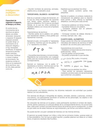 Página 16
- Escribir nombres de personas, animales,
objetos de su vocabulario usual.
TERCER NIVEL: SILÁBICO – ALFABÉTICO
Este es un periodo o etapa de transición, en
la que los niños entrecruzan las nociones
que tienen sobre escritura silábica y
escritura alfabética. Por lo que es una etapa
híbrida, en la que los niños combinan la
hipótesis silábica con inicios de la hipótesis
alfabética.
Características de escritura:
- Escribe partes de la palabra con grafías
que representan sílabas y otras grafías que
representan fonemas.
Ejemplo en pato, con la grafía “p” representa
un fonema, mientras que con las grafías “t”
y “o” representa una silaba.
- Usa grafías espontaneas y convencionales.
Representa las consonantes con cualquier
grafía, pero las vocales siempre con la grafía
correspondiente.
Ejemplo en mariposa, con la grafía “p”
representa un fonema, mientras que con las
grafías “t” y “o” representa una silaba.
Hipótesis que se plantean los niños:
- Cada palabra contiene partes más
pequeñas.
Ejercitar el análisis y la síntesis mediante la
comparación de palabras para la relación
entre sonido y letra, afianza su hipótesis
alfabética: una letra para cada sonido.
- Componer palabras con letras móviles.
- Completar letras en una palabra.
- Comparar palabras que se parecen.
Ejemplo: mesa – meta.
- Comparar sonidos de sílabas directas e
inversas. Ejemplo: lata – alta.
CUARTO NIVEL: ALFABÉTICO
Surge cuando los niños han comprendido la
naturaleza del sistema de escritura al hallar
la relación de una letra para cada fonema.
Características de la escritura:
- Establece correspondencia entre fonema –
grafía (sonido – letra).
- Usa las grafías convencionales.
- Se puede comprender lo que escribe.
Hipótesis que se plantean los niños:
- Para escribir es necesario representar
mediante una letra cada uno de los fonemas
que conforman una palabra.
Construyendo una historia colectiva, los docentes realizarán una actividad que pueden
replicar con sus estudiantes.
Con láminas de dibujos o fotografías de objetos, animales, plantas y personas, construir
una historia. Los participantes escribirán el nombre de los personajes, los objetos e irán
construyendo una historia colectiva.
Se colocarán las láminas en la pared y cada participante escribirá el nombre del objeto,
animal, planta o persona y lo colocará debajo de su correspondiente lámina. Al concluir esta
fase, cada quien contará una bree historia acerca de la lámina que le correspondió. Lo ideal
es que cada una de estas historias se vaya enlazando y así formar una historia colectiva.
Se puede escribir una gran variedad de historias con las mismas láminas.
El ejercicio se puede trabajar con niñas y niños de los primeros niveles, quienes están en
la fase presilábica. Con los que ya saben escribir y pueden plasmar sus ideas en un relato
breve, el ejercicio resultará más fructífero.
Pato
Capacidad de
organizar el espacio,
el tiempo y el ritmo.
El control de los
movimientos de la
escritura se ejerce
desde una doble
dimensión: temporal
y espacial. El aspecto
espacial consiste
en poder dirigir un
movimiento en la
dirección elegida y
si hay necesidad,
rectificarlo. El aspecto
temporal le permite
poder anticipar,
interrumpir, lentificar
y volver a realizar
el movimiento. No
podemos olvidar el
ritmo en la realización
de la escritura, que
el niño debe percibir
como tal.
Inteligencias
múltiples
a desarrollar:
 
