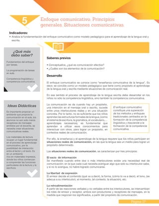 Página 17
Indicadores:
•	Analiza la fundamentación del enfoque comunicativo como modelo pedagógico para el aprendizaje de la lengua oral y
escrita.
Saberes previos
• Conceptualice, ¿qué es comunicación efectiva?
• ¿Cuáles son los elementos de la comunicación?
Desarrollo
El enfoque comunicativo se conoce como “enseñanza comunicativa de la lengua”. Es
decir, se concibe como un modelo pedagógico que tiene como propósito el aprendizaje
de la lengua oral y escrita mediante situaciones de comunicación real.
En ese sentido el proceso de aprendizaje de la lengua escrita debe desarrollar en los
niños no sólo la competencia lingüística, sino también la competencia comunicativa.
La comunicación se da cuando hay un propósito,
una intención en el mensaje oral o escrito, sucede
entre unos interlocutores reales y en una situación
concreta. Por lo tanto, no es suficiente que los niños
aprendan las estructuras formales de la lengua, (como
el sistema de escritura, la gramática, el vocabulario,…
aprendizajes necesarios), es fundamental que
aprendan a utilizar esos conocimientos para
interactuar con otros, para lograr un propósito, en
contextos reales de comunicación.
Por ello, la enseñanza y el aprendizaje de la lengua requiere que los niños participen en
situaciones reales de comunicación, en las que la lengua sea un medio para lograr un
propósito determinado.
Las situaciones reales de comunicación, se caracterizan por tres principios:
El vacío de información	
Se manifiesta cuando entre dos o más interlocutores existe una necesidad real de
comunicación; en la que cada cual necesita averiguar algo que solo su interlocutor sabe,
y si no lo averigua, no habrá logrado comunicarse.
La libertad de expresión	
El emisor decide el contenido (qué va a decir), la forma, (cómo lo va a decir), el tono, (se
adecua a su interlocutor), el momento, (el contexto, la situación), etc.
La retroalimentación	
A partir de las reacciones verbales y no verbales entre los interlocutores, se intercambian
los roles de emisor y receptor, ambos son productores y receptores de mensajes, en la
medida que negocian los significados, a partir del propósito de comunicación.
5 Enfoque comunicativo. Principios
generales. Situaciones comunicativas.
Ideas Didácticas
Es importante propiciar un
ambiente que propicie la
comunicación en el aula, los
alumnos no son solo meros
receptores de mensajes
emitidos por el docente, se
necesita crear situaciones
comunicativas reales.
Los materiales de lectura
ocupan un lugar fundamental
en el proceso de aprendizaje
comunicativo, por la
posibilidad de interacción
entre el lector y el texto. Es
en un ambiente
rico en materiales impresos,
donde los niños comienzan
a comprender las funciones
particulares de la lectura y la
escritura.
¿Qué más
debo saber?
Fundamentos del enfoque
por tareas.
La programación de tareas
en aula.
Competencia lingüística y
competencia comunicativa.
El enfoque comunicativo
constituye una superación
de los métodos y enfoques
tradicionales centrados en la
formación de la competencia
lingüística y trasciende a la
formación de la competencia
comunicativa.
 