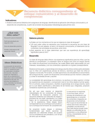 Página 23
Indicadores:
•	Analiza la secuencia didáctica de la asignatura de lenguaje, identificando la aplicación del enfoque comunicativo y el
desarrollo de competencias, a partir de la revisión de propuestas metodológicas para primer ciclo.
Saberes previos
•¿Cuáles son los momentos en los que se organiza la clase de lenguaje?
• ¿En qué orden utiliza los elementos que conforman la secuencia de una clase de
lenguaje? Los pre saberes, el texto o la situación comunicativa, el tratamiento de los
contenidos, las actividades de escritura, entre otros.
•¿Qué aspectos de la clase determinan que sea una experiencia de aprendizaje
significativo para el niño?
Desarrollo
La clase de lenguaje debe ofrecer una experiencia significativa para los niños, que les
permita la comprensión y la expresión tanto en lengua oral como en lengua escrita
por medio de situaciones comunicativas, las cuales deben estar relacionadas con sus
intereses, necesidades y con los contenidos a aprender en el grado correspondiente.
Desde el primer grado, el aprendizaje de la lengua escrita ofrece ciertas particularidades
que no riñen con experiencias previas de lectura y escritura que traen los niños al
ingresar a la escuela. Por lo tanto, se debe aproximar a los estudiantes al conocimiento
de la lengua escrita, a partir de situaciones comunicativas que les motiven a descubrir
y a crear la necesidad de leer y escribir.
La complejidad del aprendizaje de la lectura y la escritura no debe suprimir o limitar
las experiencias de expresión y comprensión oral en los niños desde el primer grado.
Por el contrario, estas enriquecen y facilitan el aprendizaje de la lengua escrita, razón
por la cual deben planificarse y articularse de tal manera que, integradas, propicien
verdaderas experiencias comunicativas.
De ahí que para orientar el desarrollo
metodológico de los contenidos de lengua,
el Ministerio de Educación propone una
secuencia didáctica que describe las etapas o
procesos de una clase, atendiendo a un orden
lógico de la construcción del conocimiento
y de la experiencia. Estas etapas tienen
correspondencia con el enfoque comunicativo y
con el enfoque de formación de competencias.
Se proponen cuatro etapas o procesos
fundamentales que tienen opciones de
desarrollo con diferentes énfasis, de acuerdo
con la competencia que prevalece y con el tipo
de texto que se trabaje.
7
Secuencia didáctica correspondiente al
enfoque comunicativo y al desarrollo de
competencias
¿Qué más
debo saber?
Educación para la transición.
Perfil del estudiante de
segundo ciclo.
Zona de desarrollo próximo.
Niveles madurativos del
desarrollo infantil.
Ideas Didácticas
La propuesta de secuencia
didáctica no debe concebirse
como un obstáculo para
la creatividad e iniciativa
del docente, más bien
puede ser mejorada a
partir de su experiencia y
adecuarse a las condiciones
específicas del aula, los
recursos tecnológicos y
otros materiales con los que
cuenta la escuela.
La secuencia no responde
a una hora clase, sino al
proceso de enseñanza y de
aprendizaje de un conjunto
de contenidos integrados en
situaciones comunicativas.
Por lo que se recomiendan al
menos dos horas clase para
completar una secuencia.
Pero este tiempo puede variar
debido a la dificultad de los
contenidos o a los diferentes
ritmos y necesidades de los
estudiantes.
 