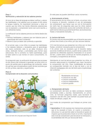 Página 24
Paso 1.
Verificación y valoración de los saberes previos
Al inicio de la clase de lenguaje se deben verificar y valorar
las habilidades y los saberes que ya posee el niño sobre
la lengua materna. Es importante reconocer y tener en
cuenta, que los niños han tenido diferentes experiencias
con la expresión y comprensión tanto oral como escrita, y
con diferentes textos.
La verificación de los saberes previos se orienta desde dos
focos:
• Verificar habilidades y saberes que son básicos para el
aprendizaje del nuevo contenido.
• Valorar lo que ya saben del contenido a aprender.
En el primer caso, si los niños no poseen las habilidades
y los saberes básicos y necesarios para el aprendizaje
del nuevo contenido, este no se debe introducir, sino
antes, dedicarle tiempo y actividades para formar esas
estructuras. De lo contrario no habrá aprendizaje, pues
la base sobre la cual montar el nuevo conocimiento, no
existe.
En el segundo caso, la verificación de saberes que ya posee
el niño acerca del contenido a aprender, se toma como un
punto de partida para el aprendizaje del contenido, sobre
el cual hay que conceptualizar a partir de las nociones que
el niño ya tiene, ejercitar y experimentar.
Paso 2.
Comprensión de la situación comunicativa
En este paso se pueden identificar varios momentos:
a. Acercamiento al texto
El acercamiento de los niños con el texto, en primer ciclo,
lo propicia el docente, mediante el uso de estrategias
de comprensión, que tienen que ver con la formulación
de cierto tipo de preguntas para que los niños realicen
hipótesis y predicciones acerca del contenido del texto, a
partir de los indicios que presenta (el título, las ilustraciones,
frases o marcadores textuales,…).
b. Lectura del texto
En primer ciclo es recomendable que el docente sea quien
primero lee el texto a los niños, por dos razones básicas:
• El nivel de lectura que presentan los niños aún no tiene
fluidez, condición necesaria para la comprensión.
• En primer ciclo es necesario que el docente realice
acciones modélicas de lectura, a partir de las cuales el niño
aprende los diferentes aspectos implicados en la acción
de leer, y sobre estos construye de manera progresiva, el
concepto y la experiencia de lectura.
Atendiendo al nivel de lectura que presentan los niños, el
docente seleccionará la modalidad que mejor favorezca
la comprensión del niño. Esas modalidades de lectura
se corresponden también con el tipo de texto y con la
intención pedagógica del uso del texto para el aprendizaje
del contenido.
Modalidades de lectura:
• Lectura en voz alta
• Lectura compartida
• Lectura independiente
• Lectura guiada
c. Comprensión del texto
La comprensión del texto se debe corroborar mediante
actividades orales y escritas. Generalmente, en primer
ciclo, se formulan preguntas orales, para favorecer la
expresión oral del niño, pero también se puede hacer por
medio de dibujos, juegos, etc.
Los niveles de comprensión que trabajan en primer ciclo
son:
• Apreciativo: El niño expresa las impresiones personales
que le ha causado el texto, en cuanto a contenido y
estructura; lo cual permite saber al docente el grado de
impacto que ha producido el texto en el niño. Importante
este nivel de comprensión para favorecer la motivación y
la sensibilidad del niño por lectura del texto.
Libro de texto de Lenguaje para Segundo Grado
 