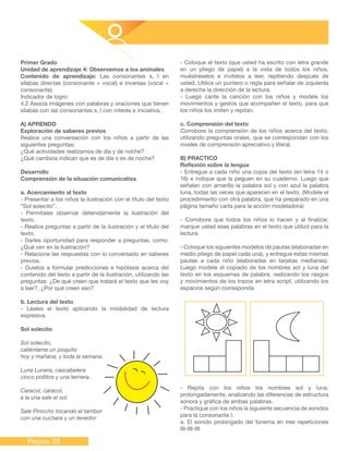 Página 28
Primer Grado
Unidad de aprendizaje 4: Observemos a los animales
Contenido de aprendizaje: Las consonantes s, l en
sílabas directas (consonante + vocal) e inversas (vocal +
consonante).
Indicador de logro:
4.2 Asocia imágenes con palabras y oraciones que tienen
sílabas con las consonantes s, l con interés e iniciativa.
A) APRENDO
Exploración de saberes previos
Realice una conversación con los niños a partir de las
siguientes preguntas:
¿Qué actividades realizamos de día y de noche?
¿Qué cambios indican que es de día o es de noche?
Desarrollo
Comprensión de la situación comunicativa
a. Acercamiento al texto
- Presentar a los niños la ilustración con el título del texto
“Sol solecito”.
- Permítales observar detenidamente la ilustración del
texto.
- Realice preguntas a partir de la ilustración y el título del
texto.
- Darles oportunidad para responder a preguntas, como:
¿Qué ven en la ilustración?
- Relacione las respuestas con lo conversado en saberes
previos.
- Guíelos a formular predicciones e hipótesis acerca del
contenido del texto a partir de la ilustración, utilizando las
preguntas: ¿De qué creen que tratará el texto que les voy
a leer?, ¿Por qué creen eso?
b. Lectura del texto
- Léales el texto aplicando la modalidad de lectura
expresiva.
Sol solecito
Sol solecito,
caliéntame un poquito
hoy y mañana, y toda la semana.
Luna Lunera, cascabelera
cinco pollitos y una ternera.
Caracol, caracol,
a la una sale el sol.
Sale Pinocho tocando el tambor
con una cuchara y un tenedor
- Coloque el texto (que usted ha escrito con letra grande
en un pliego de papel) a la vista de todos los niños,
muéstreselos e invítelos a leer, repitiendo después de
usted. Utilice un puntero o regla para señalar de izquierda
a derecha la dirección de la lectura.
- Luego cante la canción con los niños y modele los
movimientos y gestos que acompañen el texto, para que
los niños los imiten y repitan.
c. Comprensión del texto
Corrobore la comprensión de los niños acerca del texto,
utilizando preguntas orales, que se correspondan con los
niveles de comprensión apreciativo y literal.
B) PRACTICO
Reflexión sobre la lengua
- Entregue a cada niño una copia del texto (en letra 14 o
16) e indique que la peguen en su cuaderno. Luego que
señalen con amarillo la palabra sol y con azul la palabra
luna, todas las veces que aparecen en el texto. (Modele el
procedimiento con otra palabra, que ha preparado en una
página tamaño carta para la acción modeladora)
- Corrobore que todos los niños lo hacen y al finalizar,
marque usted esas palabras en el texto que utilizó para la
lectura.
- Coloque los siguientes modelos de pautas (elaboradas en
medio pliego de papel cada una), y entregue estas mismas
pautas a cada niño (elaboradas en tarjetas medianas).
Luego modele el copiado de los nombres sol y luna del
texto en los esquemas de palabra, realizando los rasgos
y movimientos de los trazos en letra script, utilizando los
espacios según corresponda
- Repita con los niños los nombres sol y luna,
prolongadamente, analizando las diferencias de estructura
sonora y gráfica de ambas palabras.
- Practique con los niños la siguiente secuencia de sonidos
para la consonante l:
a. El sonido prolongado del fonema en tres repeticiones
llll-llll-llll
 