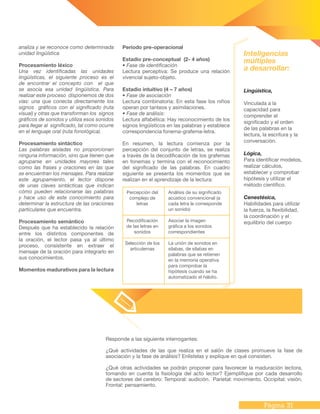 Página 31
Lingúistica,
Vinculada a la
capacidad para
comprender el
significado y el orden
de las palabras en la
lectura, la escritura y la
conversación.
Lógica,
Para identificar modelos,
realizar cálculos,
establecer y comprobar
hipótesis y utilizar el
método científico.
Cenestésica,
Habilidades para utilizar
la fuerza, la flexibilidad,
la coordinación y el
equilibrio del cuerpo
Inteligencias
múltiples
a desarrollar:
Responde a las siguiente interrogantes:
¿Qué actividades de las que realiza en el salón de clases promueve la fase de
asociación y la fase de análisis? Enlístelas y explique en qué consisten.
¿Qué otras actividades se podrán proponer para favorecer la maduración lectora,
tomando en cuenta la fisiología del acto lector? Ejemplifique por cada desarrollo
de sectores del cerebro: Temporal: audición. Parietal: movimiento. Occipital: visión.
Frontal: pensamiento.
analiza y se reconoce como determinada
unidad lingüística
Procesamiento léxico
Una vez identificadas las unidades
lingüísticas, el siguiente proceso es el
de encontrar el concepto con el que
se asocia esa unidad lingüística. Para
realizar este proceso disponemos de dos
vías: una que conecta directamente los
signos gráficos con el significado (ruta
visual) y otras que transforman los signos
gráficos de sonidos y utiliza esos sonidos
para llegar al significado, tal como ocurre
en el lenguaje oral (ruta fonológica).
Procesamiento sintáctico
Las palabras aisladas no proporcionan
ninguna información, sino que tienen que
agruparse en unidades mayores tales
como las frases y oraciones en las que
se encuentran los mensajes. Para realizar
este agrupamiento, el lector dispone
de unas claves sintácticas que indican
cómo pueden relacionarse las palabras
y hace uso de este conocimiento para
determinar la estructura de las oraciones
particulares que encuentra.
Procesamiento semántico
Después que ha establecido la relación
entre los distintos componentes de
la oración, el lector pasa ya al último
proceso, consistente en extraer el
mensaje de la oración para integrarlo en
sus conocimientos.
Momentos madurativos para la lectura
Período pre-operacional
Estadio pre-conceptual (2- 4 años)
• Fase de identificación
Lectura perceptiva: Se produce una relación
vivencial sujeto-objeto.
Estadio intuitivo (4 – 7 años)
• Fase de asociación
Lectura combinatoria: En esta fase los niños
operan por tanteos y asimilaciones.
• Fase de análisis:
Lectura alfabética: Hay reconocimiento de los
signos lingüísticos en las palabras y establece
correspondencia fonema-grafema-letra.
En resumen, la lectura comienza por la
percepción del conjunto de letras, se realiza
a través de la decodificación de los grafemas
en fonemas y termina con el reconocimiento
del significado de las palabras. En cuadro
siguiente se presenta los momentos que se
realizan en el aprendizaje de la lectura:
Percepción del
complejo de
letras
Recodificación
de las letras en
sonidos
Selección de los
articulemas
Análisis de su significado
acústico convencional (a
cada letra le corresponde
un sonido)
Asociar la imagen
gráfica a los sonidos
correspondientes
La unión de sonidos en
sílabas, de sílabas en
palabras que se retienen
en la memoria operativa
para comprobar la
hipótesis cuando se ha
automatizado el hábito.
 