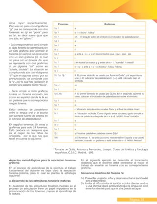 Página 33
Aspectos metodológicos para la asociación fonema–
grafema
En el proceso de aprendizaje de la escritura el trabajo
fundamental del docente es dejar claro la asociación
fonema-grafema, para lo cual se plantea la estrategia
siguiente:
a. Desarrollo de las estructuras fonatorio-motoras
El desarrollo de las estructuras fonatorio-motoras en el
proceso de articulación tiene un papel importante en la
pronunciación de los fonemas, previas al aprendizaje de
la lectura.
nena, tapa” respectivamente).
Pero eso no pasa con el grafema
“g” que se corresponde con dos
fonemas: es /g/ en “gorra” pero
es /x/, es decir suena igual que
una jota, en “gitano”.
- La correspondencia sería simple
si cada fonema se identificara con
un solo grafema (por ejemplo el
fonema /p/ siempre se representa
con un solo grafema (p), lo cual
no pasa con el fonema /ts/ que
se representa con dos grafemas
o un digrama “ch” como en
“charla, chuleta”. La situación se
complica más aún con el digrama
“ll” que en algunas zonas, por su
pronunciación, se confunde con
la “y”, por lo cual hay vacilación al
escribir una palabra como “lluvia”.
- Sería simple si todo grafema
tuviese un fonema asociado. No
como en español donde la H es
un grafema que no corresponde a
ningún fonema.
Estos defectos de paralelismo
entre la lengua oral y la escrita
son siempre fuente de errores en
el proceso de alfabetización.
En español tenemos 29 letras o
grafemas para solo 24 fonemas.
Esto produce un desajuste que
es el origen de las faltas de
ortografía, por lo que hay que
tener en cuenta lo siguiente:
En el siguiente ejemplo se desarrolla el tratamiento
didáctico que el docente debe considerar al iniciar el
trabajo de enseñar un fonema con su correspondiente
grafema.
Secuencia didáctica del fonema /s/
1o Presentar un globo, inflar y dejar escuchar el sonido del
aire al desinflarse.
2o Invitar al niño a imitar el sonido, con los dientes unidos
y una sonrisa ligera, procurando que la lengua no esté
entre los dientes para que el aire pueda escapar.
* Tomado de Quilis, Antonio y Fernández, Joseph. Curso de fonética y fonología
españolas. C.S.I.C. Madrid, 1995.
Fonemas Grafemas
/ a / a
/ b / b – v /búro/ /báka/
/ c / ch El ángulo sobre el símbolo es indicador de palatalización.
/ d / d
/ e / e
/ f / f
/ g / g ante a - o - u y en los contextos gue – gui – güe - güi
/ i / i
/ x / j en todos los casos y g antes de e – i / xamás/ / xirasól/
/ k / k – q - c ante a – o – u /kiósko/ /késo/ /káma/
/ l / l
/ / o / l / ll El primer símbolo es usado por Antonio Quilis* y el segundo es
una l . El indicador de palatalización ( ) está colocado bajo el
símbolo.
/ m / m
/ n / n
/ n / /n / ñ El primer símbolo es usado por Quilis. En el segundo, quienes lo
usan, colocan el indicador de palatalización sobre el símbolo.
/ o / o
/ p / p
/ r / r Vibración simple entre vocales /lóro/ y al final de sílaba /mar/.
/ r / rr Vibración múltiple. Como dígrafo entre vocales y grafo simple al
inicio de palabra o después de n – s – l /aró0 / /rósa/ /onrádo/
/ s / s
/ t / t
/ u / u
/ j / y Fricativa palatal en palabras como /jójo/
/ 0 / z El fonema / 0 / se articula como interdental en España y es usado
también, cuando un grafema c está antes de e – i. /0óro/ /0elóso/
 