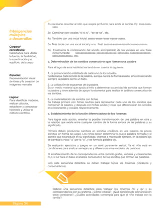 Página 34
Es necesario recordar al niño que respire profundo para emitir el sonido. Ej.: ssss-ssss-
ssss
3o Combinar con vocales “si-si-si”, “se-se-se”, etc.
4o También con una vocal inicial: assss-essss-issss-ossss-ussss.
5o Más tarde con una vocal inicial y una final: assssa-esssse-issssi-osssso-ussssu.
6o Finalmente la combinación del sonido acompañado de las vocales en una frase
ininterrumpida: ssssassssassssa-ssssessssesssse-ssssissssi-ssssossssosssso-
ssssussssussssu, etc.
b. Determinación de los sonidos consecutivos que forman una palabra
Para el logro de esta habilidad se tendrán en cuenta lo siguiente:
1. La pronunciación enfatizada de cada uno de los sonidos.
Se destaque cada sonido de la palabra, aunque nunca de forma aislada, sino conservando
siempre la palabra como un todo.
2. La utilización de esquemas de la palabra.
Es un medio material que ayuda al niño a determinar la cantidad de sonidos que forman
la palabra y sirve además de apoyo fundamental para realizar el análisis consecutivo de
los sonidos.
3. La materialización de sonidos con fichas.
Se trabaja primero con fichas neutras para representar cada uno de los sonidos que
componen la palabra, y después con fichas azules y rojas que diferenciarán los sonidos
en consonantes y vocales respectivamente.
c. Establecimiento de la función diferenciadora de los fonemas
Para lograr esta acción, enseñar la posible transformación de una palabra en otra y
la relación que existe entre cualquier cambio de la forma sonora de las palabras y su
significado.
Primero deben producirse cambios en sonidos vocálicos en una palabra de pocos
sonidos (en forma de juego). Los niños deben determinar la nueva palabra formada y el
cambio que se produce en su significado. Veamos a manera de ejemplo, en la palabra ajo
se cambia la vocal “a” por la “o”, y se forma la palabra ojo.
Se realizarán ejercicios y juegos en un nivel puramente verbal. Ya el niño está en
condiciones para analizar semejanzas y diferencias entre modelos de palabras.
El establecimiento de la correspondencia entre (sonido-grafía), vocales y consonantes
m, l, s; se hará en base al análisis consecutivo de los sonidos que forman las palabras.
Con esta secuencia didáctica se deben trabajar todos los fonemas (vocálicos y
consonánticos).
Elabore una secuencia didáctica para trabajar los fonemas /b/ y /p/ y su
correspondencia con su grafema. ¿Cómo lo haría?, ¿Qué ejercicios de pronunciación
debe considerar?, ¿Cuáles actividades contempla para que el niño trabaje con la
familia?
Corporal-
cenestésica:
habilidades para utilizar
la fuerza, la flexibilidad,
la coordinación y el
equilibrio del cuerpo
Espacial:
Representación visual
de ideas y la creación de
imágenes mentales
Lógica:
Para identificar modelos,
realizar cálculos,
establecer y comprobar
hipótesis y utilizar el
método científico.
Inteligencias
múltiples
a desarrollar:
 