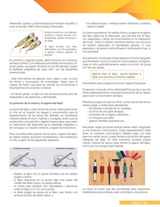Página 49
intensidad (grosor y profundidad) que marcará el grafito o
mina al escribir. HB2 indica dureza intermedia.
Iniciar la escritura con lápices
gruesos y minas suaves; son
resistentes, fáciles de borrar y
de afilar.
El lápiz escribe con más
delicadeza y el niño aprenderá
a ejercer menos presión al
escribir
Actualmente, el mercado ofrece lápices en forma triangular,
que favorecen mucho la posición de los dedos y el agarre,
pues el niño automáticamente realiza la acción de pinza
con los tres dedos.
Agarrar bien el lápiz ayuda también a
tener una escritura correcta y legible.
Actividades para el agarre de pinza o agarre triangular:
El ejercicio muscular de la motricidad fina ayuda a que los
niños deliberadamente manipulen la posición de los dedos
para hacer el movimiento del lápiz.
Planifique juegos en que los niños junten las yemas de los
dedos pulgar e índice para representar:
- las tenazas o pinzas de un cangrejo,
- la forma de una gota de agua,
- el picoteo de un pájaro carpintero,
- un canguro que salta,
- agarrar semillas pequeñas etc.
Recuerde, estas acciones lúdicas deben estar integradas
a una situación comunicativa. Cada representación debe
tener un contexto comunicativo. Déjelos jugar con este
ejercicio varias veces. Luego llévelos a la acción del agarre
triangular del lápiz. En este momento, también puede
utilizar material de apoyo para formar el agarre del lápiz,
como son los mangos para lápices.
La clave es hacer que las actividades para desarrollar
habilidades psicomotoras, sean divertidas y educativas.
En primero y segundo grado, debe hacerse uso exclusivo
del lápiz número 2 en todas las actividades de escritura. En
tercer grado, se puede introducir el uso del lapicero, según
la destreza caligráfica de cada niño, con las siguientes
orientaciones:
- Usar tres colores de lapicero, azul, negro y rojo: en azul
los títulos y enunciados de actividades, negro para el
cuerpo del texto, rojo para las marcas de correcciones o
recordatorios de acciones a realizar.
- En tercer grado, el lápiz se usa exclusivamente para las
respuestas a los ejercicios y actividades.
La posición de la mano y el agarre del lápiz
La toma del lápiz, como factor de primer orden para iniciar
al niño en el trazado de rasgos y movimientos para la
representación de las letras del alfabeto, es importante
indicarla desde el inicio; vigilarla y corregirla, antes que se
acostumbre una posición y agarre inadecuados, que vayan
en detrimento del desarrollo de la habilidad caligráfica y
de conseguir un trazado correcto y legible de la escritura.
Para una adecuada posición de la mano y agarre del lápiz,
se deben realizar acciones modeladoras y de orientación
al niño, a partir de los siguientes aspectos:
- Sujetar el lápiz con la pinza formada con los dedos
pulgar e índice,
- el lápiz descansa en un punto algo más abajo del
codillo del dedo mayor, su apoyo lateral,
- el índice está doblado con naturalidad y descansa
sobre el lápiz a 2.5 cm de la punta,
- el dedo pulgar se apoya en el lápiz casi frente a la
primera juntura del dedo índice, y
- los dedos anular y meñique están doblados y puestos
sobre el papel.
La fuerza que ejercen los dedos índice y pulgar en el agarre
del lápiz debe ser la adecuada, que permita asir el lápiz
con seguridad y dirigir los movimientos en la realización
del trazo. Todo lo anterior permitirá realizar una escritura
de tamaño adecuado (ni demasiado grande, ni muy
pequeña) y de grosor normal (líneas ni demasiado finas, ni
muy gruesas).
 